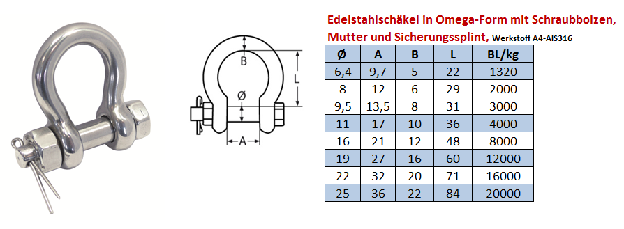 mit Sicherungssplint