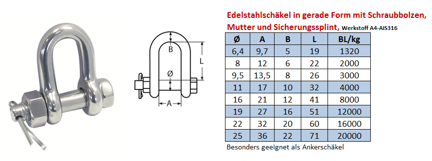 mit Sicherungssplint