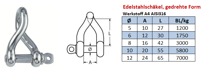 Gedrehte Edelstahlschäkel