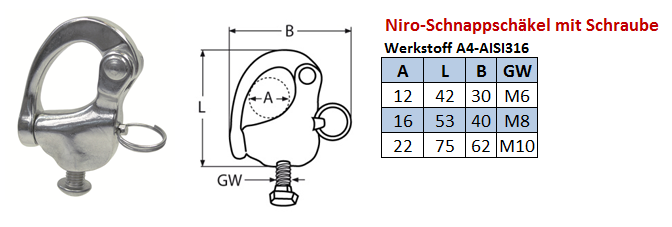 Schnappschäkel mit Schraube