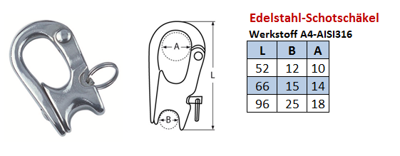 Edelstahl Schotschäkel