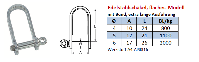 extra flach und lang