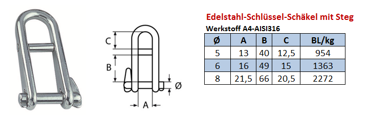 Schlüsselschäkel mit Steg