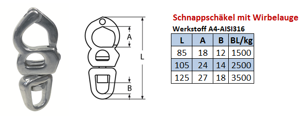 Schnappschäkel Edelstahl